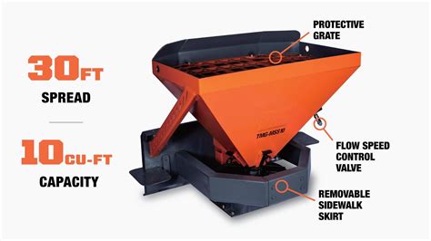 material spreader skid steer 01545|TMG Industrial Skid Steer Tilt.